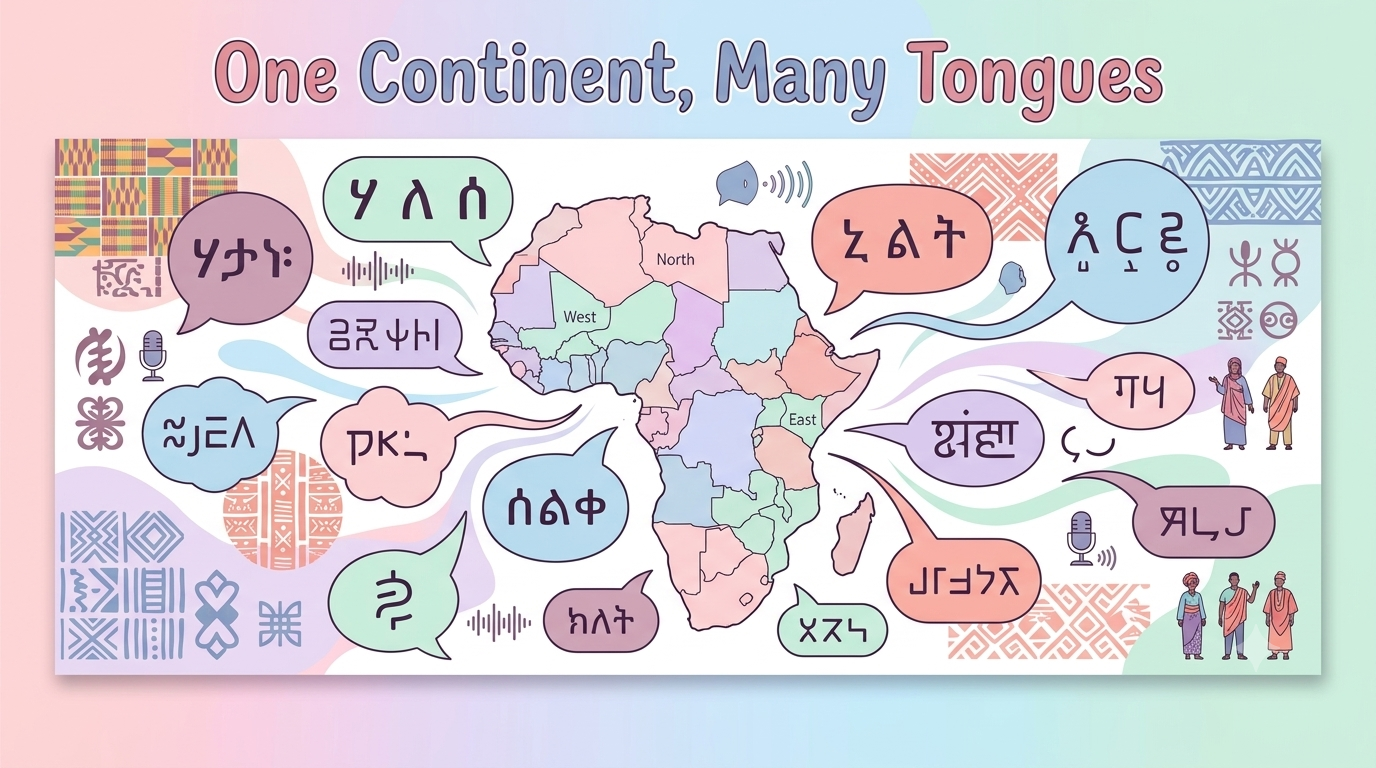 One Continent, Many Tongues: Understanding the Differences Between Hausa, Yoruba, Nigerian Pidgin, Igbo, Fulfulde, Swahili, Fulani, Oromo, Amharic, and Lingala