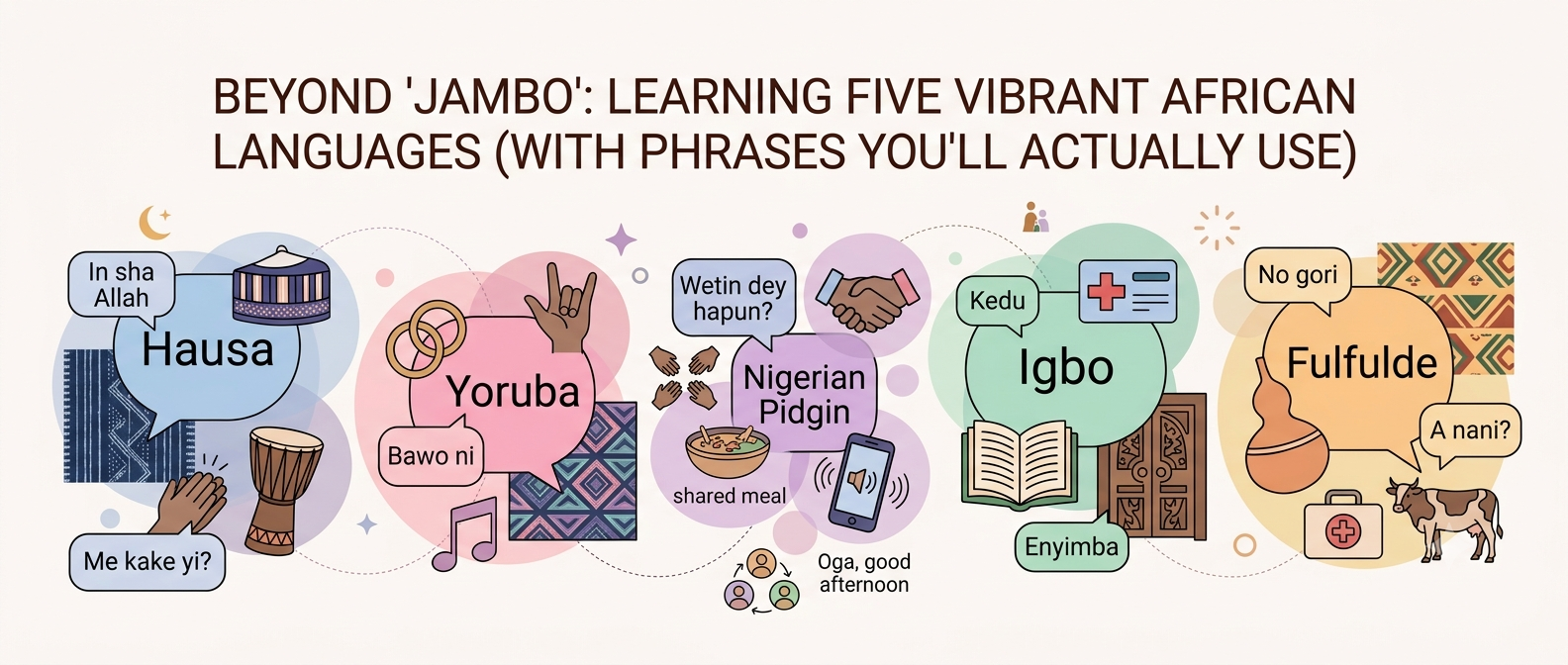 Beyond Jambo: Learn Five African Languages With Practical Phrases for Everyday Conversations.